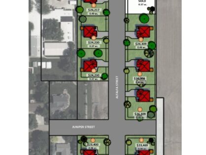 City of Menno, SD New Development, Sunrise Acres 2nd Addition